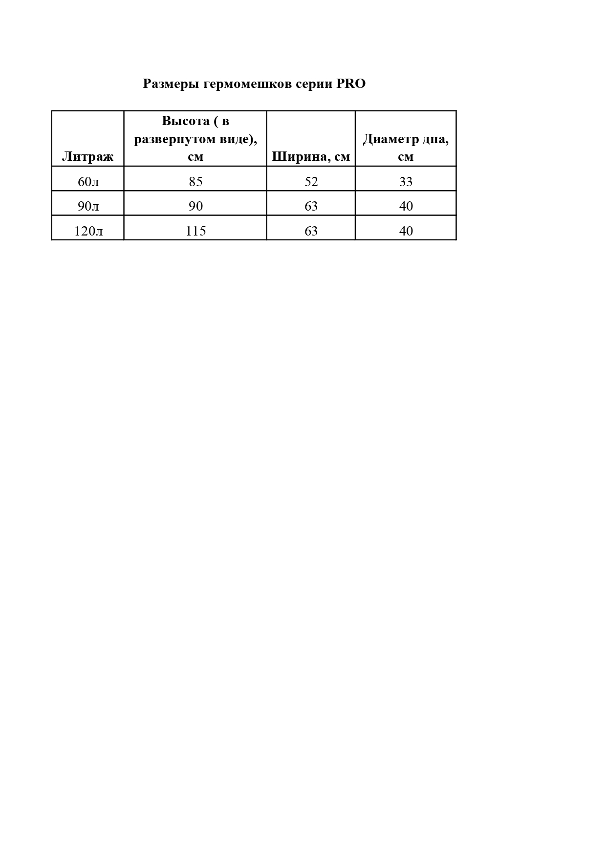 Гермомешок 60л  Синий